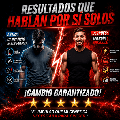 IRONMAX 💪 Complementa tu rutina diaria masculina